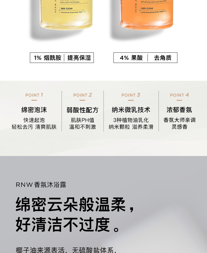 RNW ޱ۷ԡ¶ 400g