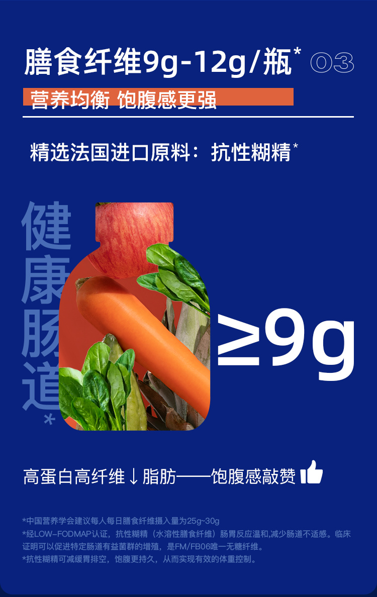 Wonderlab Ӫװ  6ƿװ