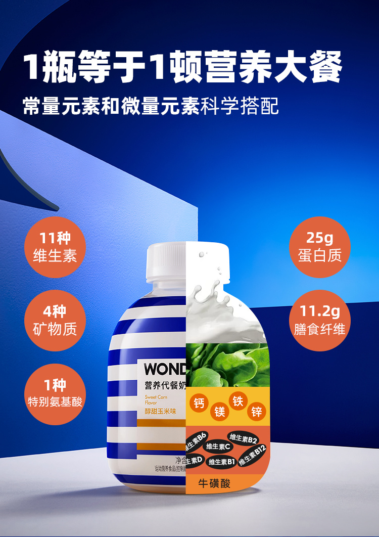 Wonderlab Ӫװ  6ƿװ