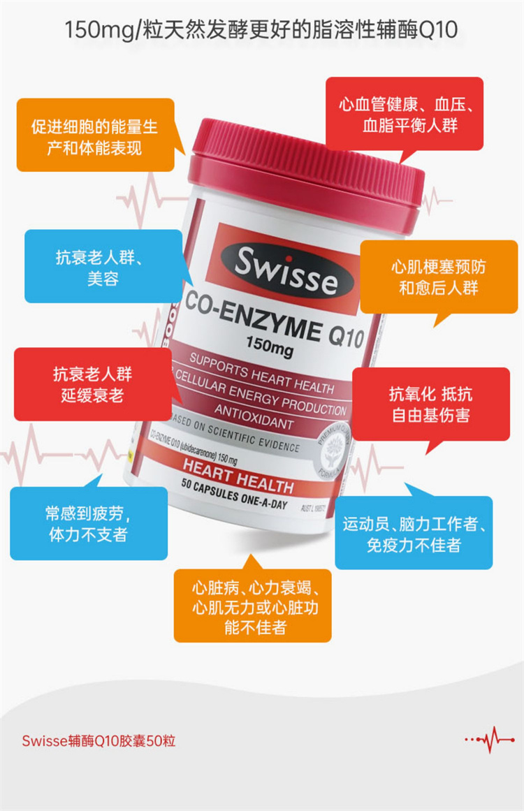 swisse ˹άʫøQ10 50 Ȿԭ