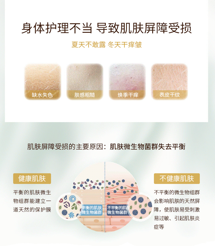 Aveeno Ωŵ˱ʪˮ黤˪ 354ml 
