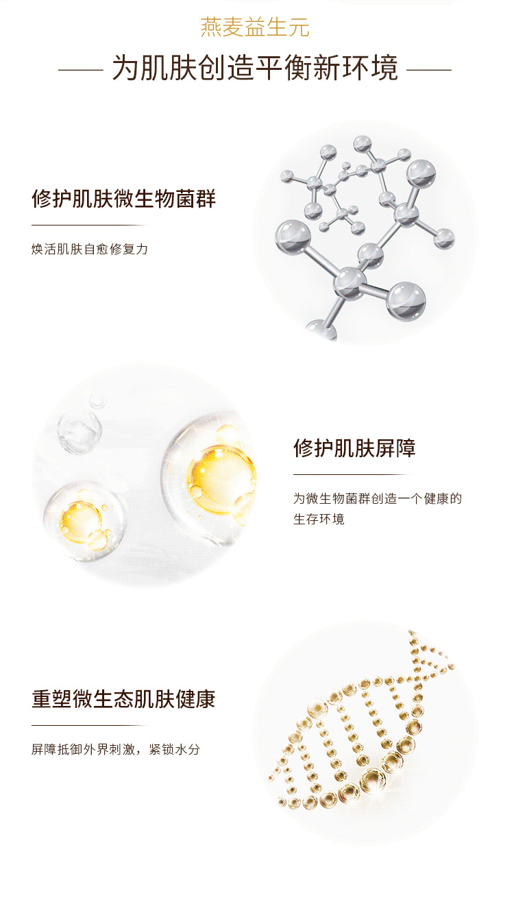 Aveeno Ωŵ˱ʪˮ黤˪ 354ml 