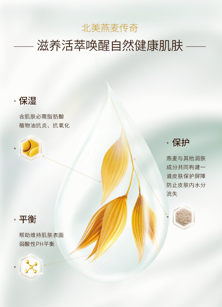 Aveeno Ωŵ˱ʪˮ黤˪ 354ml 