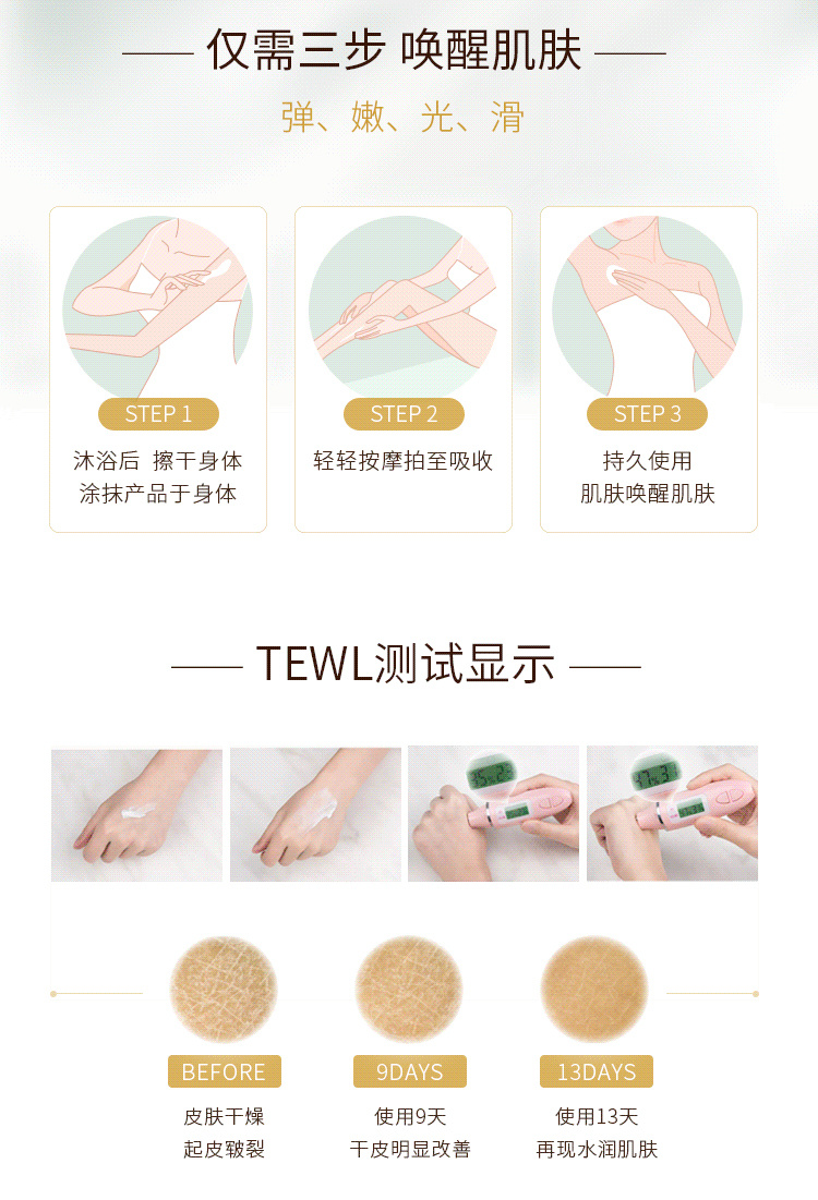 Aveeno Ωŵ˱ʪˮ黤˪ 354ml 