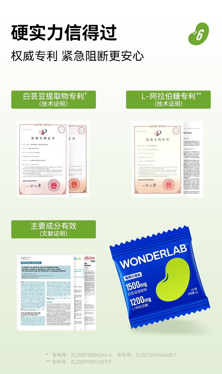 Wonderlab ܿѹƬǹʰζ 60װ