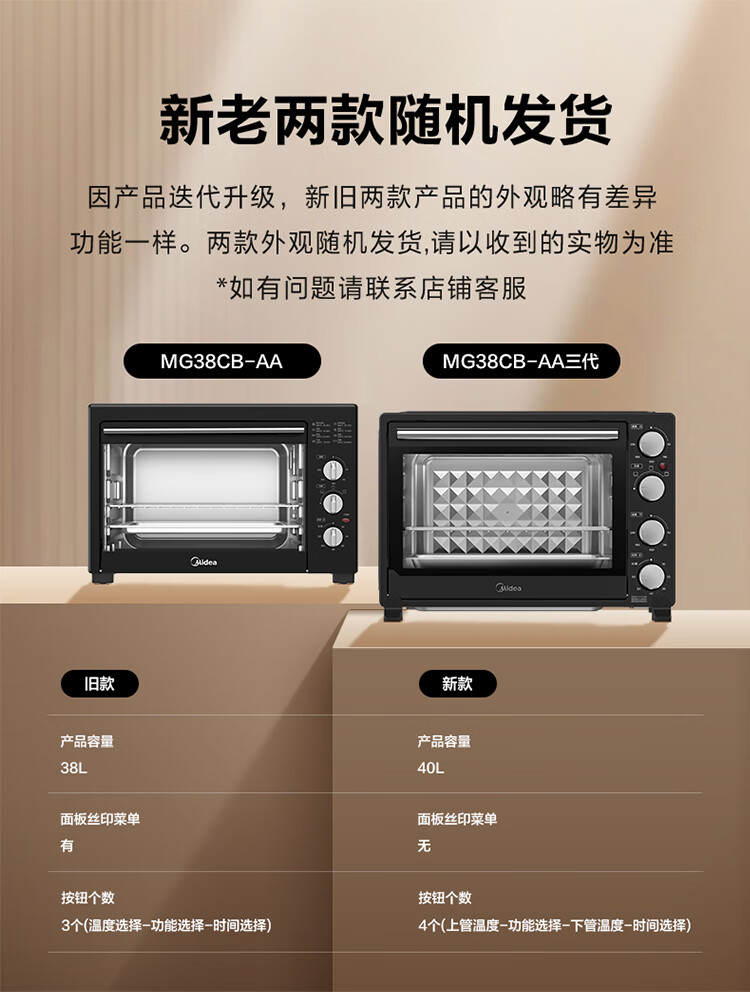 Midea MG38CB-AA๦ܵ翾 38L