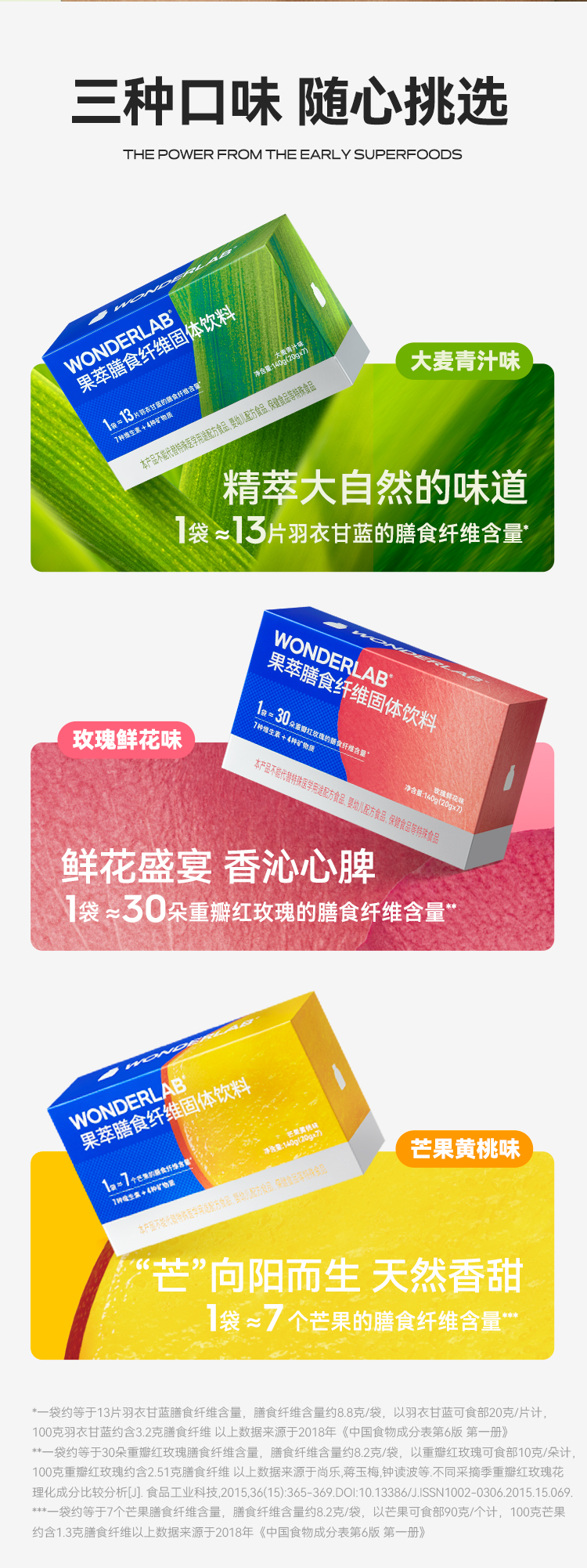 Wonderlab ʳά 140g