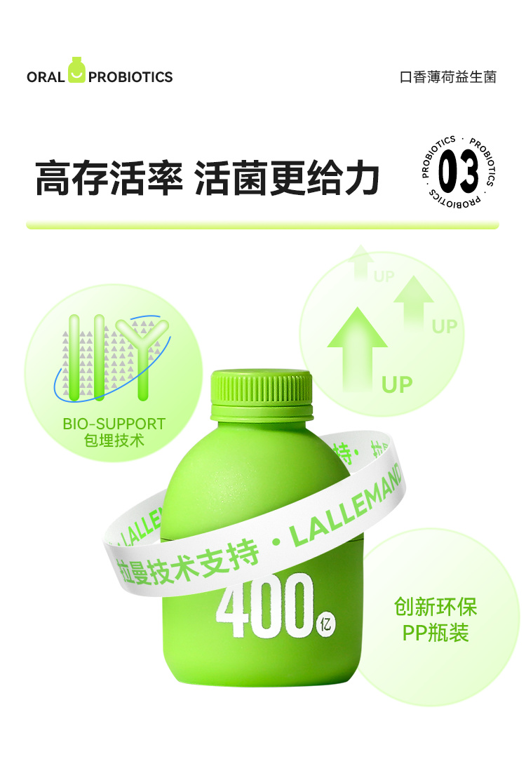 Wonderlab 㱡ɼʳ30ƿװ