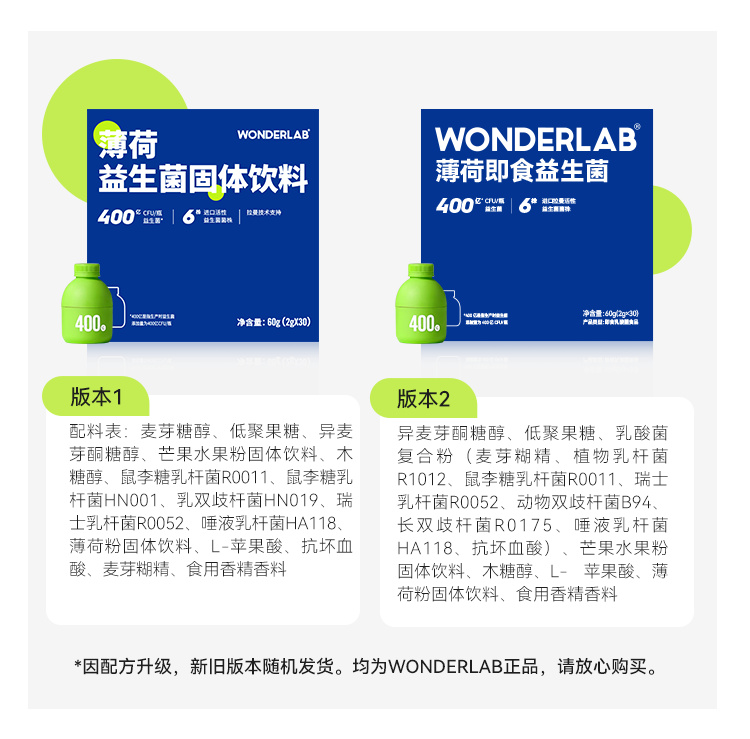 Wonderlab 㱡ɼʳ30ƿװ