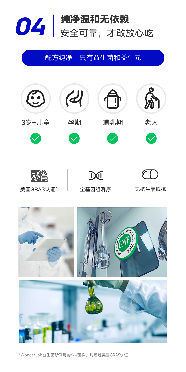Wonderlab Сƿȫܼʳ 3ƿװ
