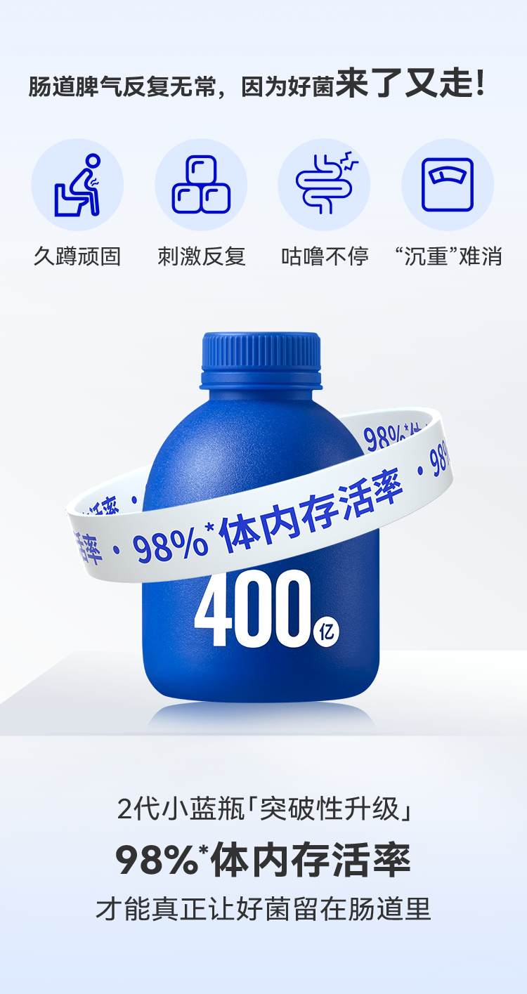 Wonderlab Сƿȫܼʳ 40ƿװ