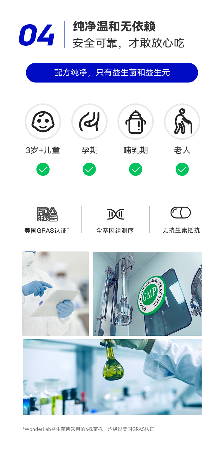 Wonderlab Сƿȫܼʳ 40ƿװ