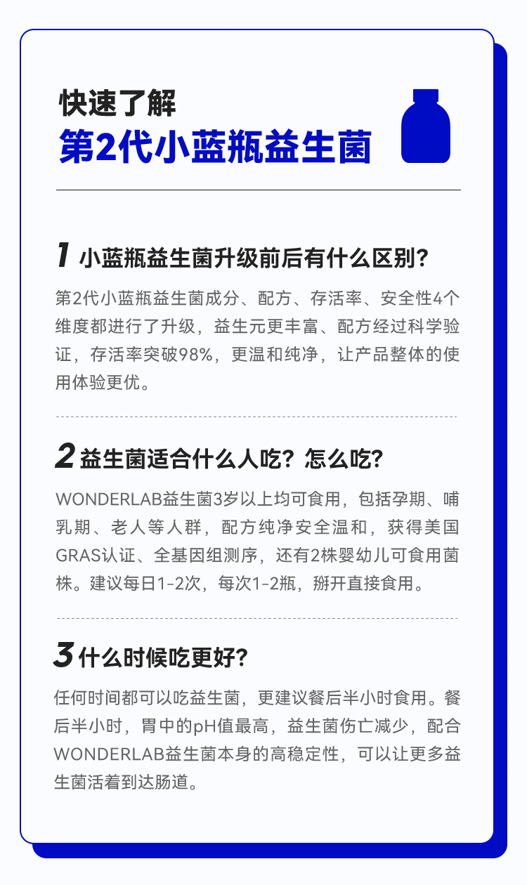 Wonderlab Сƿȫܼʳ 40ƿװ
