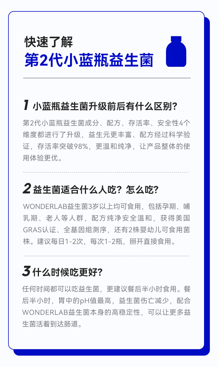 Wonderlab Сƿȫܼʳ 80ƿװ