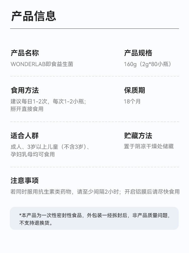 Wonderlab Сƿȫܼʳ 80ƿװ