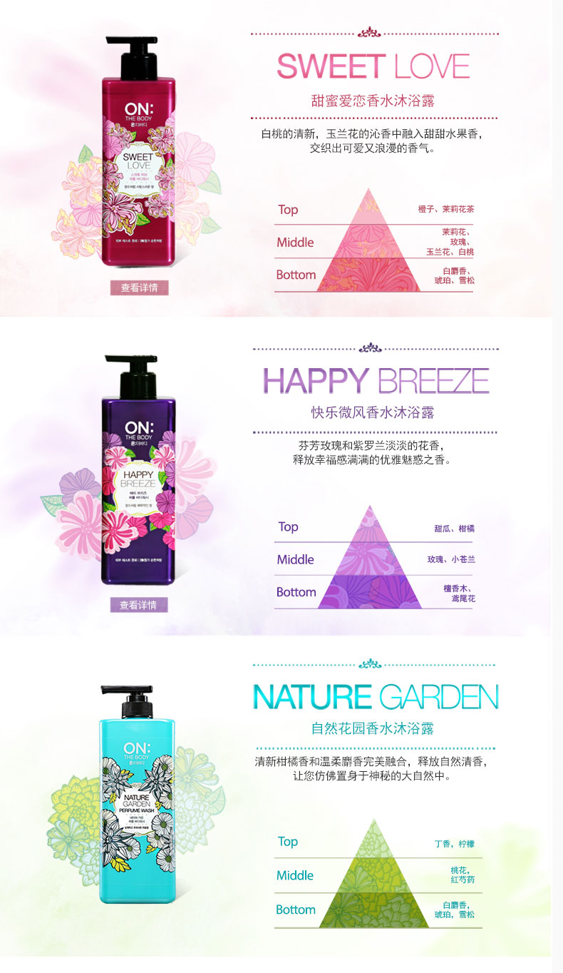 LG OnTheBody֮ˮԡ¶500ml Ȿԭ