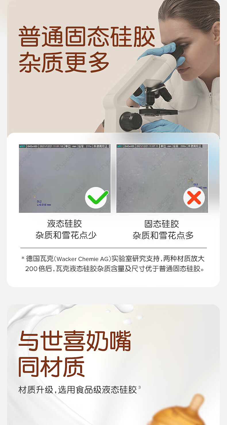 Thyseed ϲҺ̬轺ʽָһʽӤ