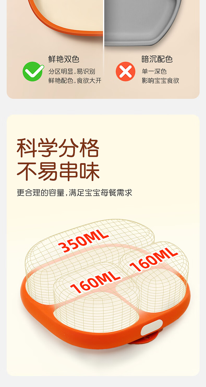 Thyseed ϲҺ̬轺ʽָһʽӤ