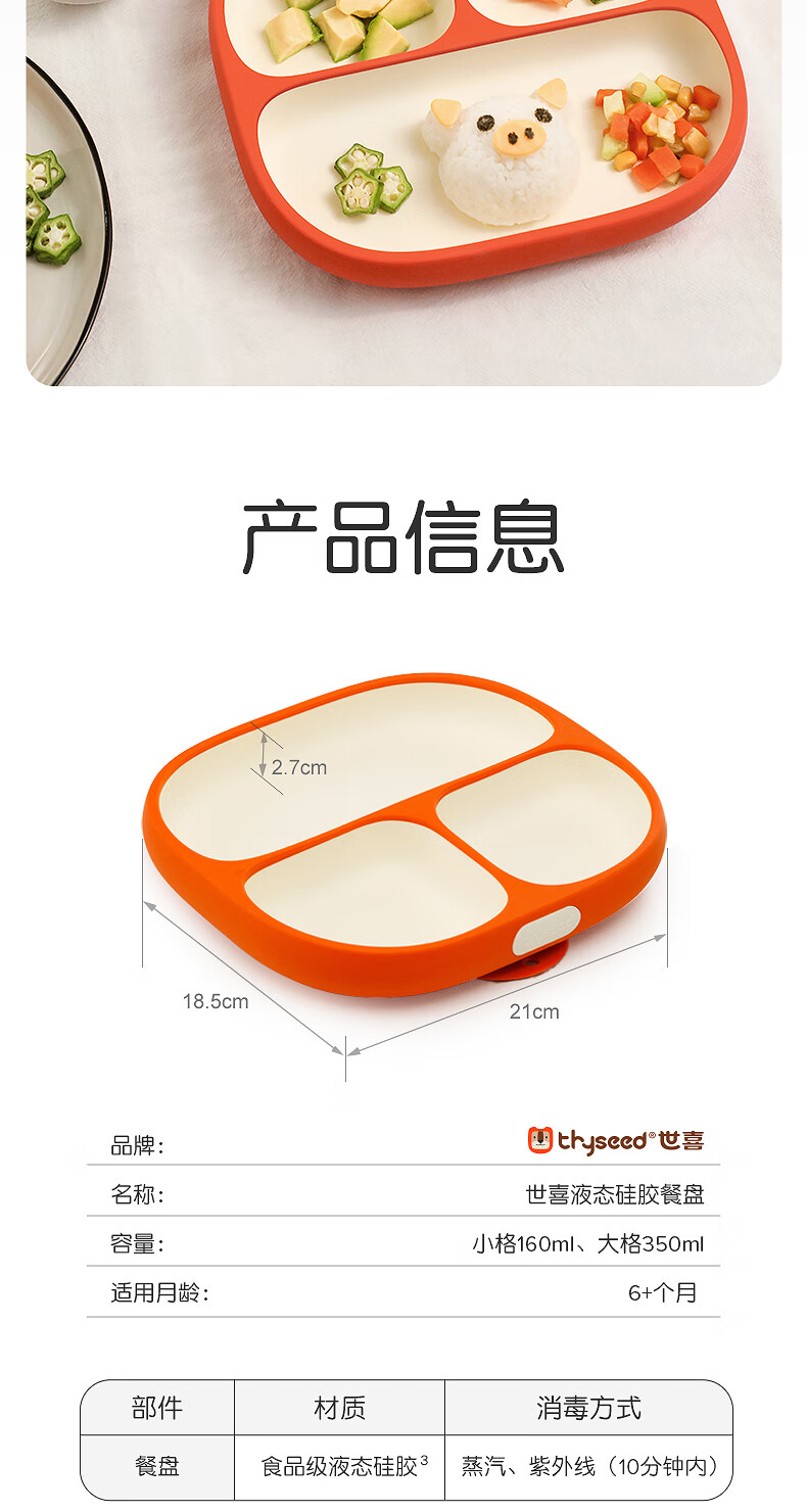 Thyseed ϲҺ̬轺ʽָһʽӤ