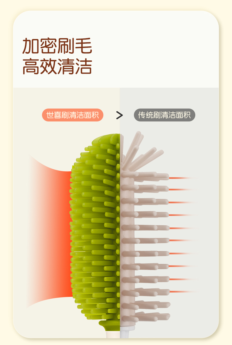 Thyseed ϲ轺360ˢƿˢװ
