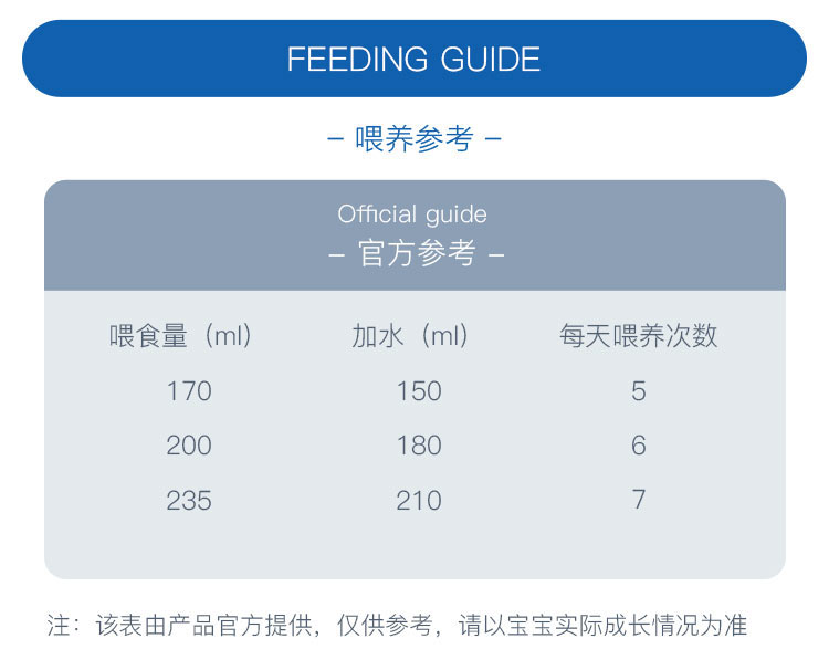 【限时赠礼】HiPP 德国喜宝珍宝版益生菌婴幼儿奶粉2段 6个月以上 600g 德国本土原版