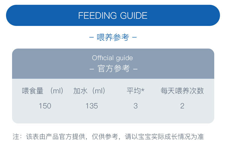 HiPP ¹ϲ䱦Ӥ̷4 1 600g ¹ԭ