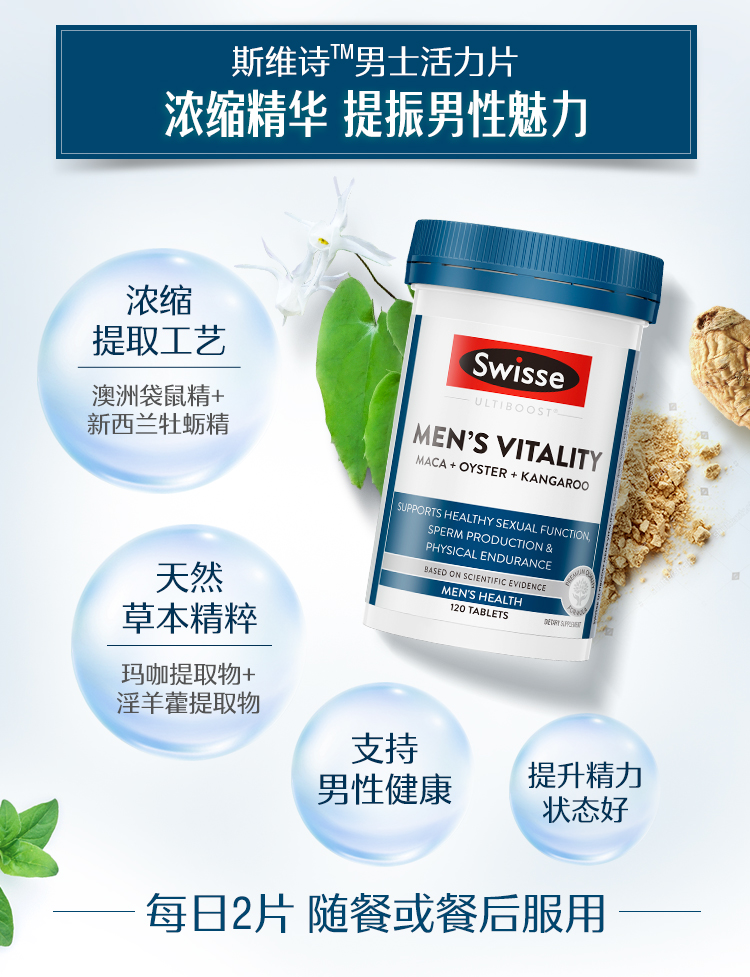 Swisse ˹άʫʿ۷Ƭ 120 Ȿԭ