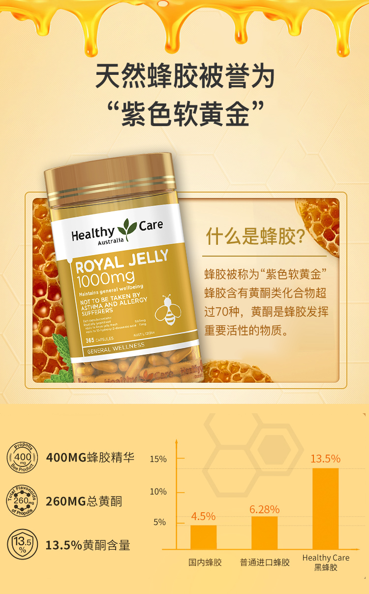 Healthy Care ް 1000mg 365 Ȿԭ