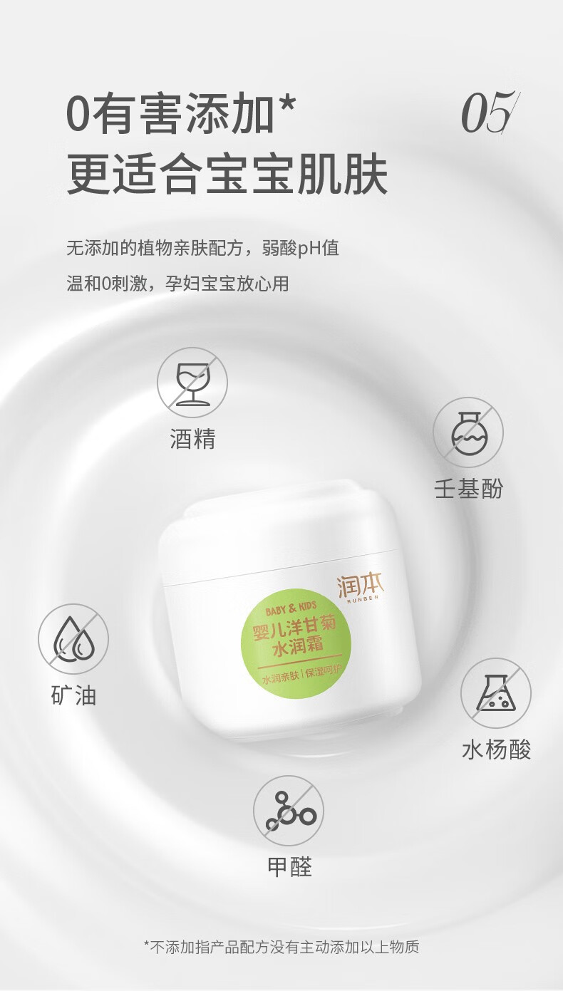 RUNBEN Ӥʾˮ˪ 50g