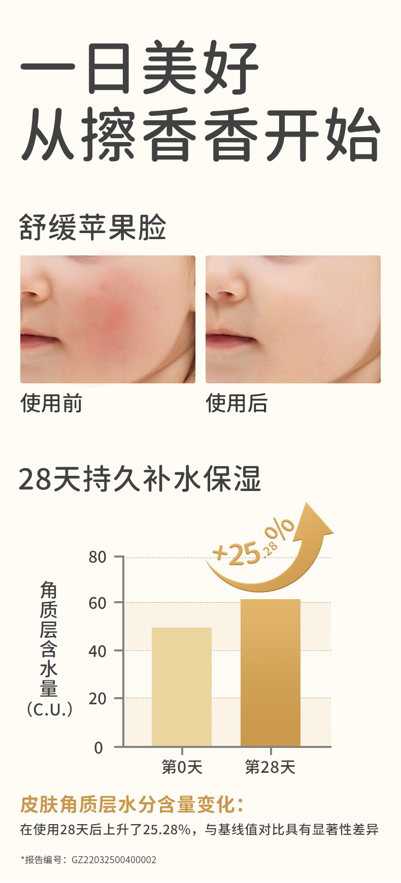 RUNBEN Ӥʾ滺˪ 50g