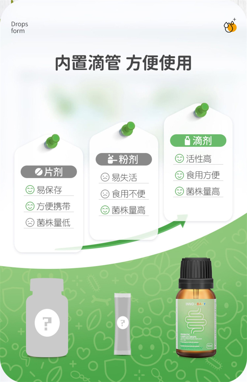 Innovite Families Ӣάμ 10ml
