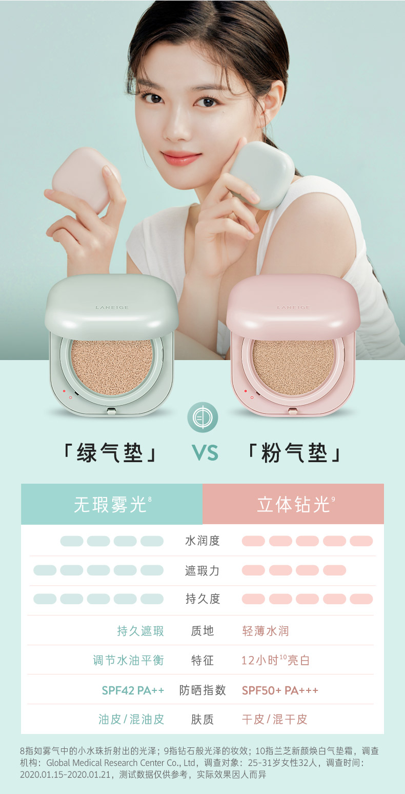 LANEIGE ֥ 15g Ȿԭ