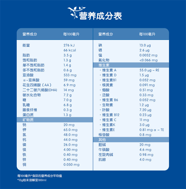 Hero Baby Hero Baby׽Ӥ̷1 0-6 800g ԭ