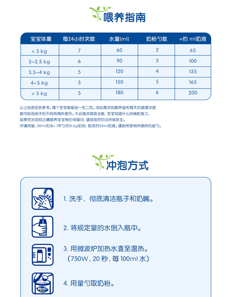 Hero Baby Hero Baby׽Ӥ̷1 0-6 800g ԭ