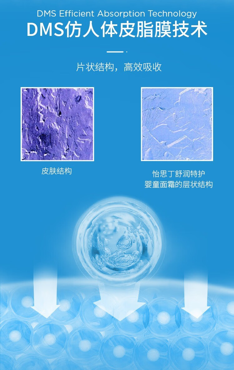 ISDIN ˼滺ͯ˪ 50ml Ȿԭ