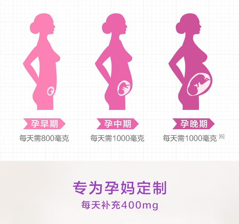 By-health иĸάDƬ 60Ƭ