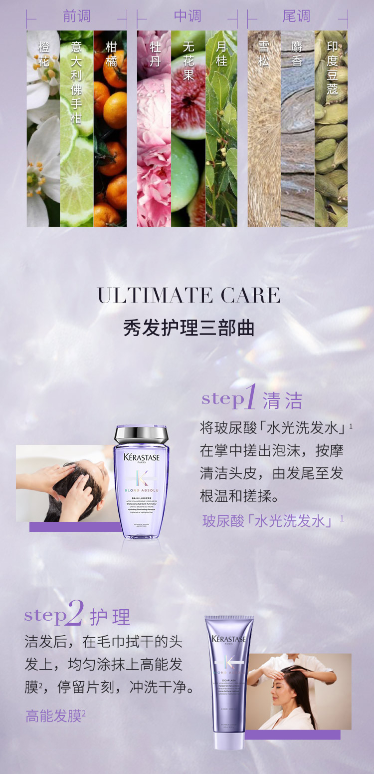 KERASTASE ʫҫɫ͸ϴˮ 250ml/ƿ Ȿԭ