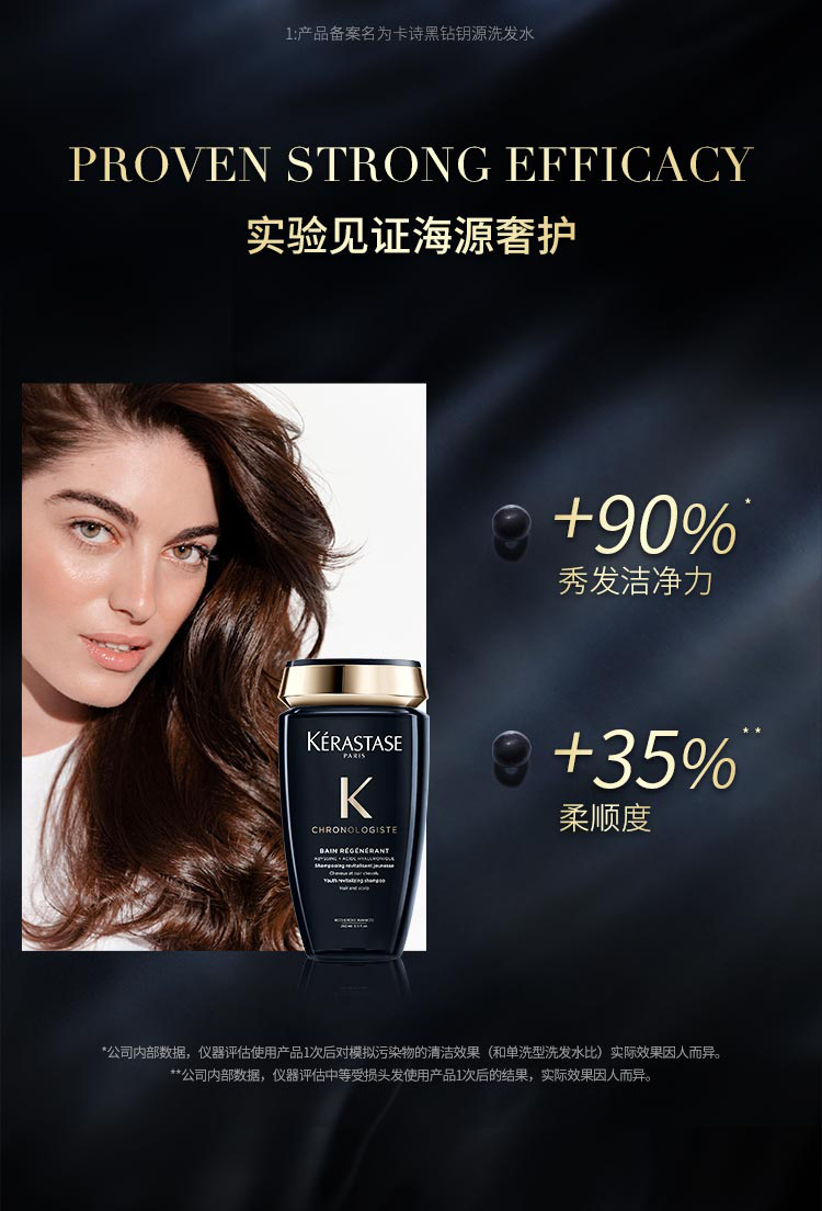KERASTASE ʫԿԴϴˮ 250ml/ƿ Ȿԭ