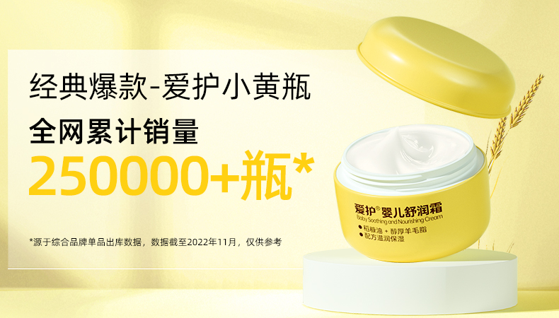 Carefor СƿӤ˪ 40g