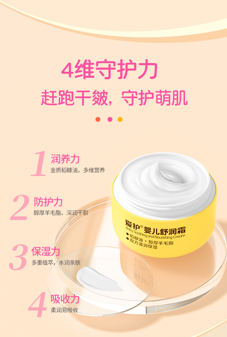 Carefor СƿӤ˪ 40g