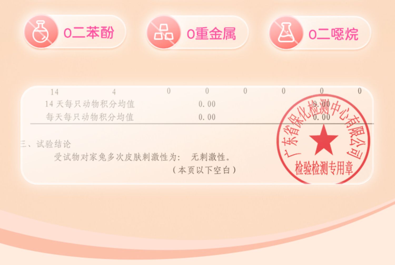 Carefor Ӥרˬ 140g