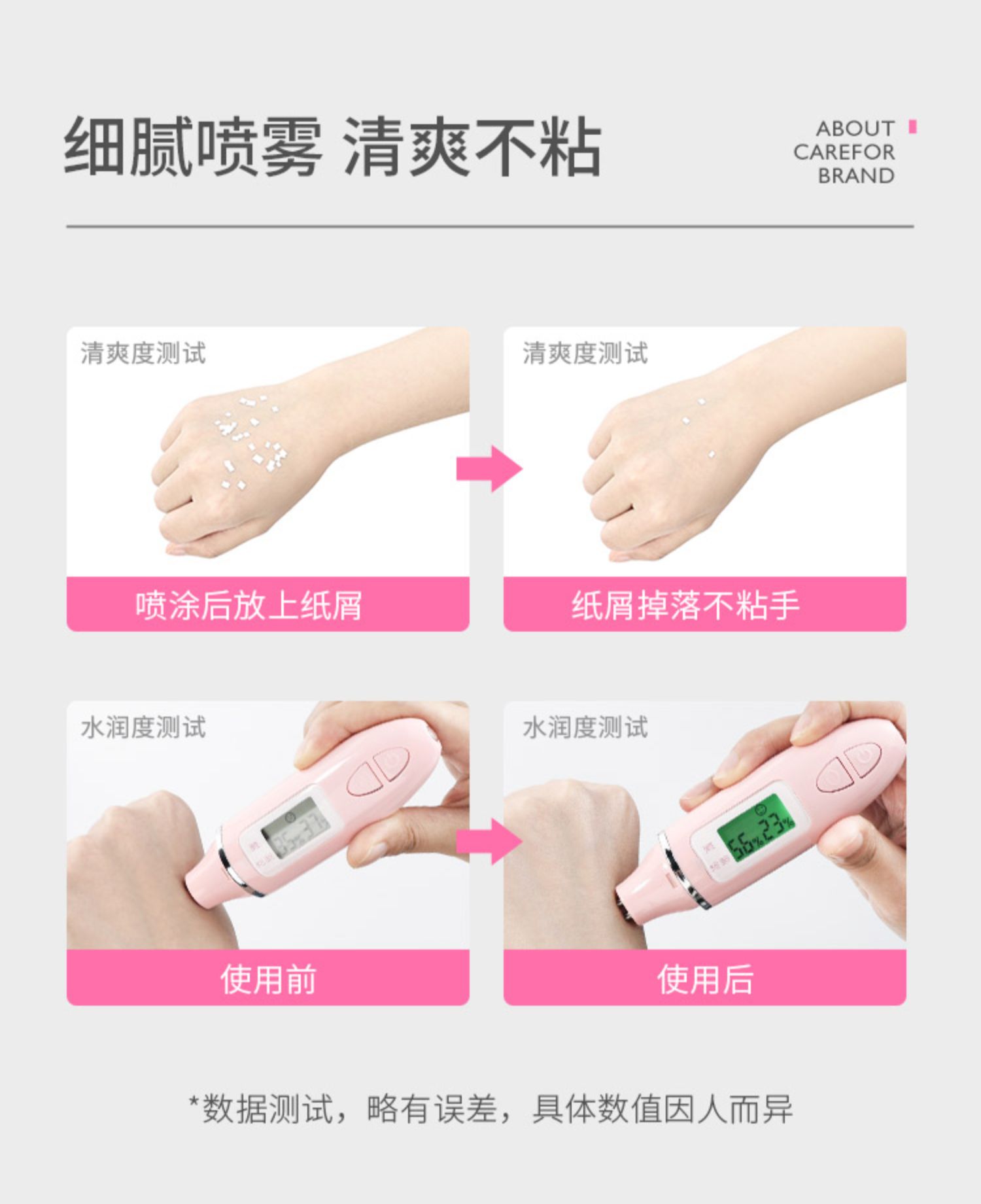 Carefor ͯɹ˪ 120ml