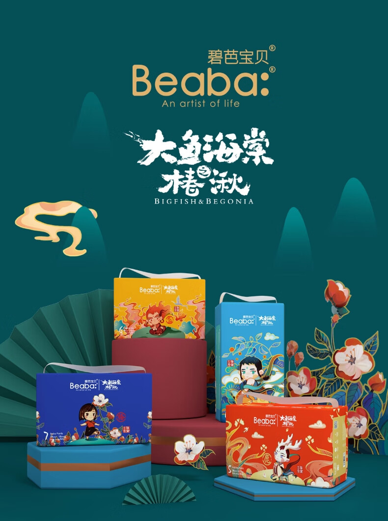 Beaba ̰űӤXXL 36Ƭ 15kg