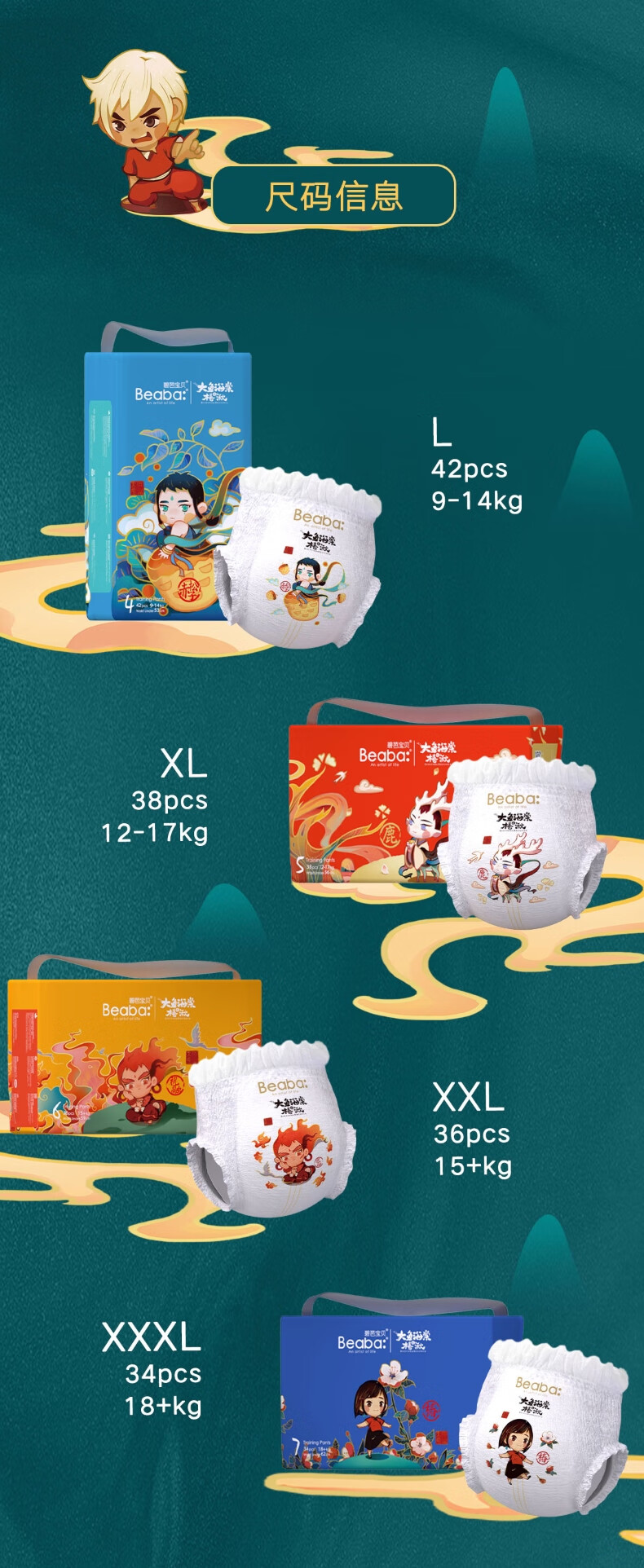 Beaba ̰űӤXXL 36Ƭ 15kg