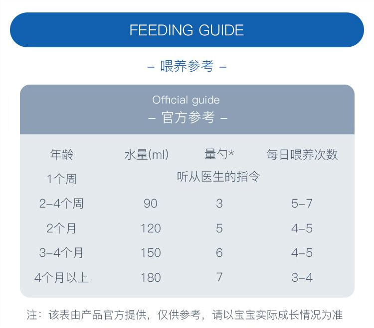 Holle 德国泓乐有机婴幼儿奶粉pre段 0个月以上 400g 德国本土原版