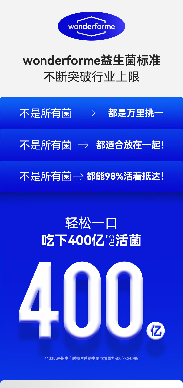 Wonderlab Сƿȫܼʳ 40ƿ