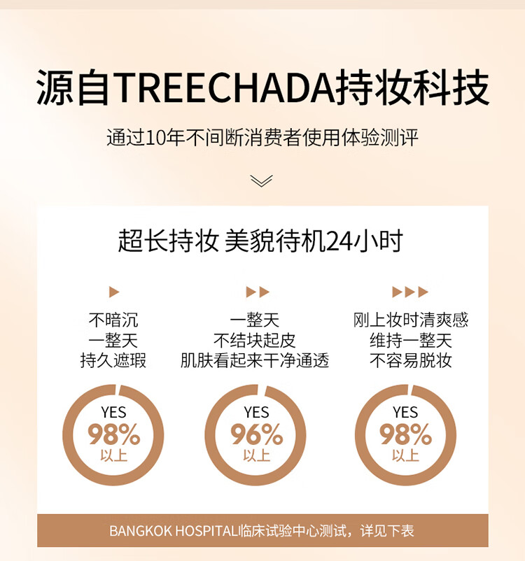 TREECHADA ̩bb˪ 30g Ȿԭ