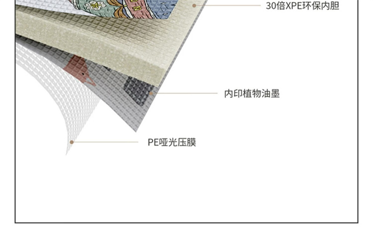 BeiE ױXPE¹е180*120*2cm