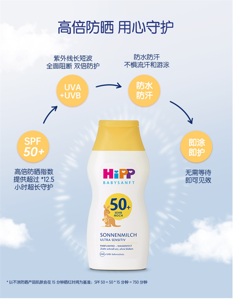 HiPP ¹ϲӤ׶ɹ˪SPF50+ 200ml Ȿԭ