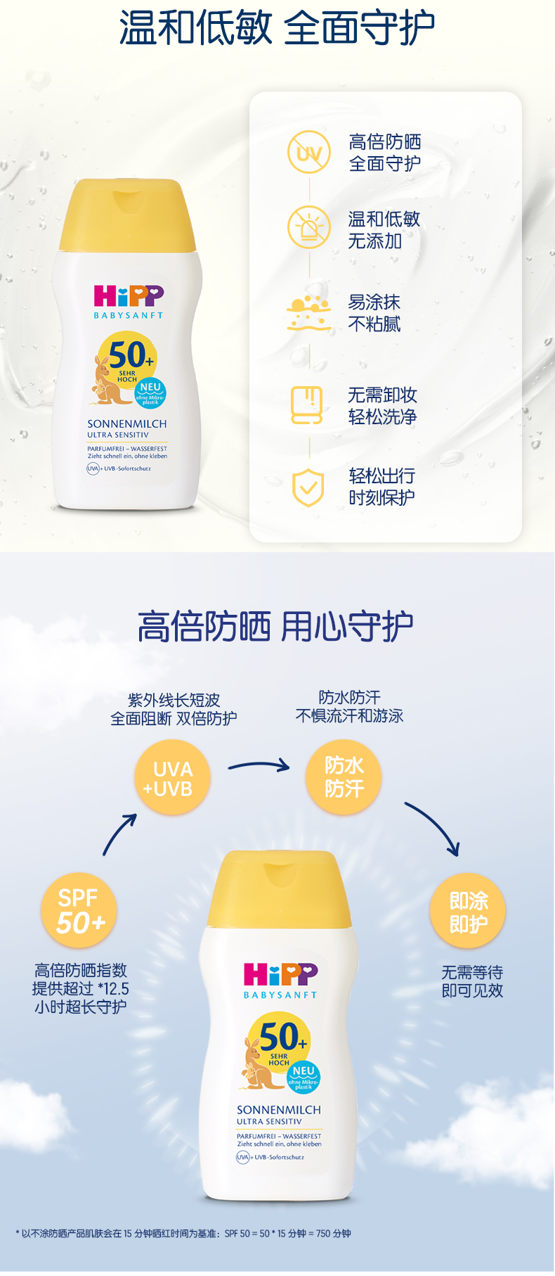 HiPP ¹ϲӤ׶ɹ˪SPF50+ 50ml Ȿԭ